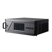 Video Wall Controllers